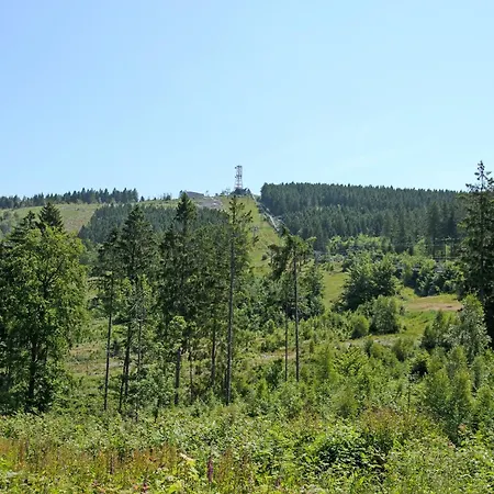Panoramablick